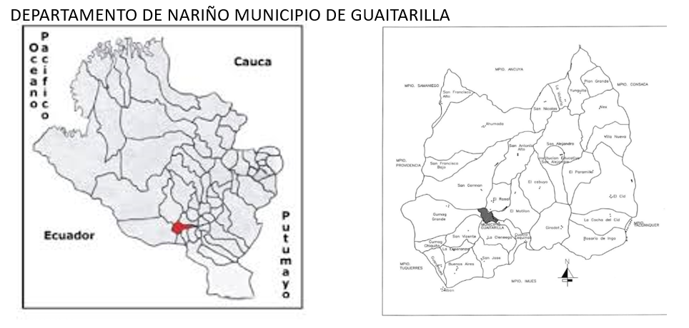 mungua